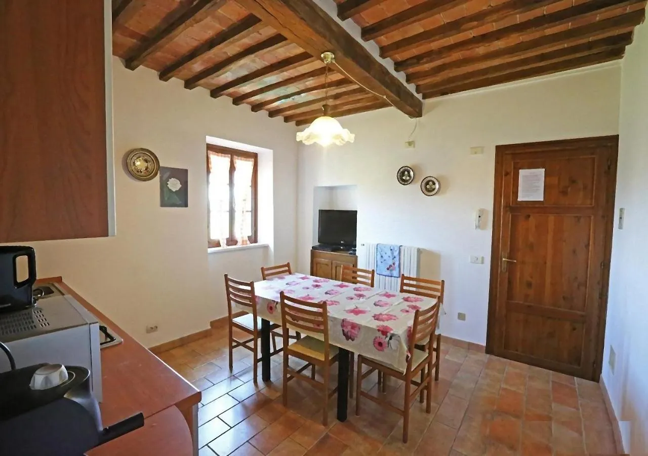 Lo Scricciolo Apartment Montecastelli Pisano