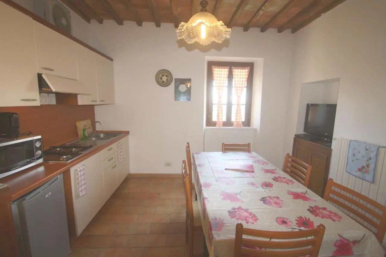 Lo Scricciolo Apartman Montecastelli Pisano 0*,