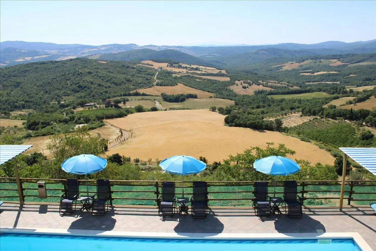 Lo Scricciolo Apartment Montecastelli Pisano