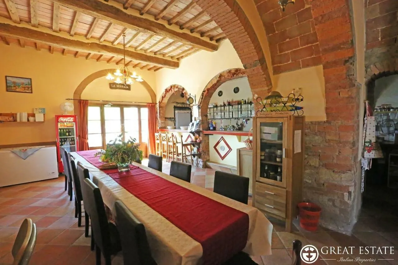 Lo Scricciolo Apartment Montecastelli Pisano