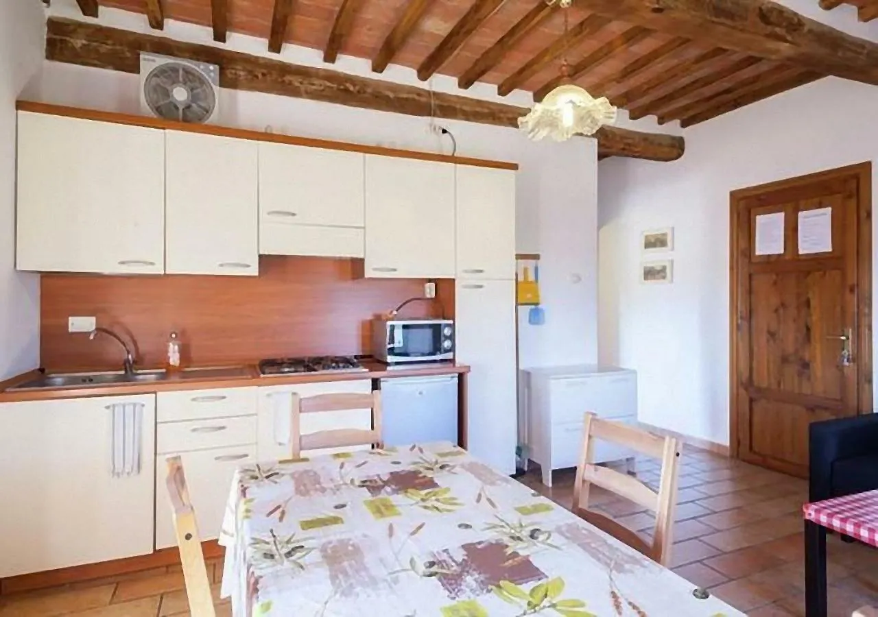 Lo Scricciolo Apartman Montecastelli Pisano 0*,