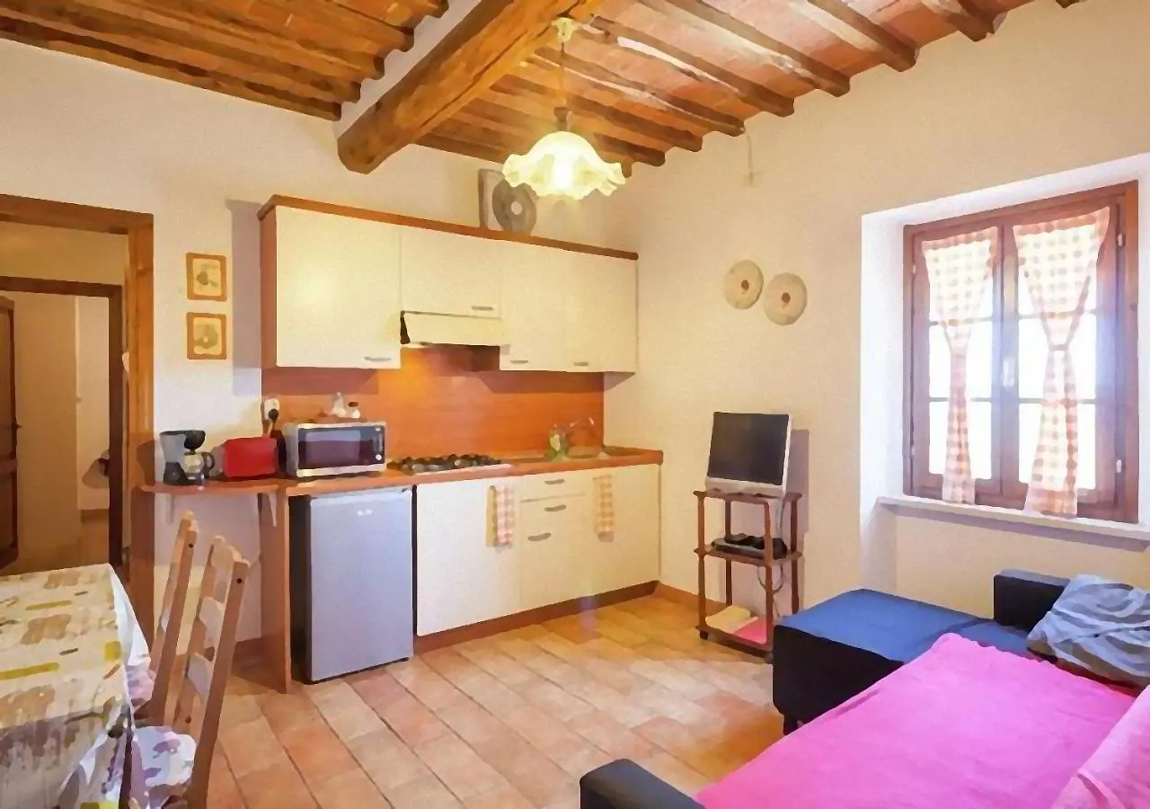 Lo Scricciolo Apartment Montecastelli Pisano