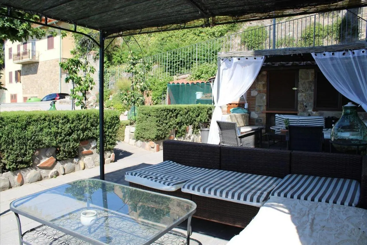 Lo Scricciolo Apartment Montecastelli Pisano