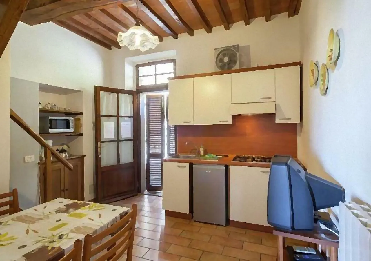 Lo Scricciolo Apartment Montecastelli Pisano